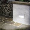 Spoljna zidna ugradna lampa EGLO ZIMBA 88575 - Garancija 2g