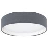 led-plafonjera-pasteri-31592