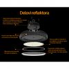 LED reflektor HB07-100W-5700K-IP65 BB Link mali ali online prodavnica online prodaja internet kupovina
