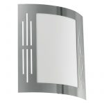 Spoljna zidna lampa EGLO CITY 82309 - Garancija 2god
